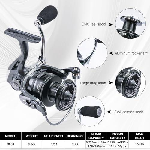 Goture Fishing Rod and Reel Combos,1.8M-2.7M Telescopic Fishing Pole Spinning Reel Line Lures Set with Carrier Bag,Telescopic Rod Kit for Starter Travel Saltwater Freshwater Gear Gift - color: E1:Fishing Full Kit with Tackle Bag, size: 7 ft/2.1 m