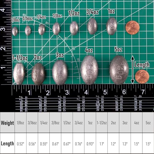 Dr.Fish Egg Sinker Lead Fishing Weights Oval Shaped Catfishing Weights Bank River Freshwater Saltwater Fishing Bass Casting - size: 4oz-5 Pack