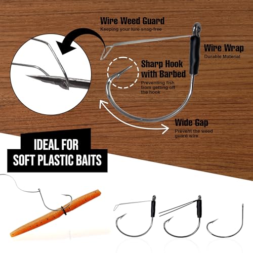 Reaction Tackle Wide Gap Wacky Hooks, Weedless Worm Hooks for Bass, High Carbon Steel Hooks for Stick Worm Soft Plastics, Neko Rig and Finesse Fishing (25-Pack) - size: #1 Standard