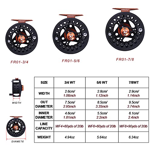 Kylebooker Large Arbor Fly Fishing Reel 3/4wt 5/6wt 7/8wt - color: Black, size: 5/6wt