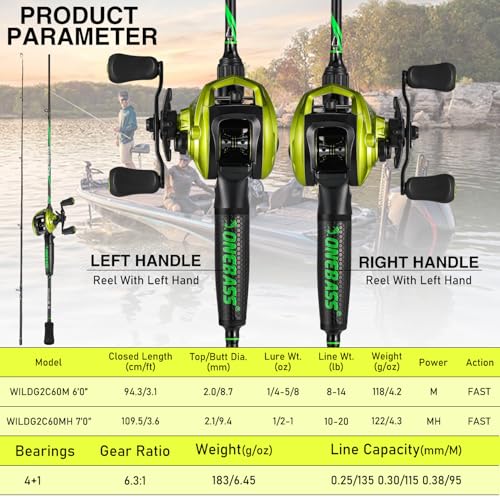 One Bass Fishing Rod Reel Combos, Spinning & Casting Combo, Graphite 2Pc Blanks, Stainless-Steel Guides, Super Polymer Handle - color: Casting Combo-Right Handed, size: 7'0"