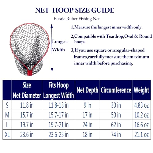 Rubber Fishing Net Replacement Hook Resist Fishing Nets for Fly Fish Landing Net, Trout Nets,Rubber Mesh Bag 4 Size - color: White, size: S:Fits Hoop 11.81"-13"|Net Dia 11.81"|Depth 9"