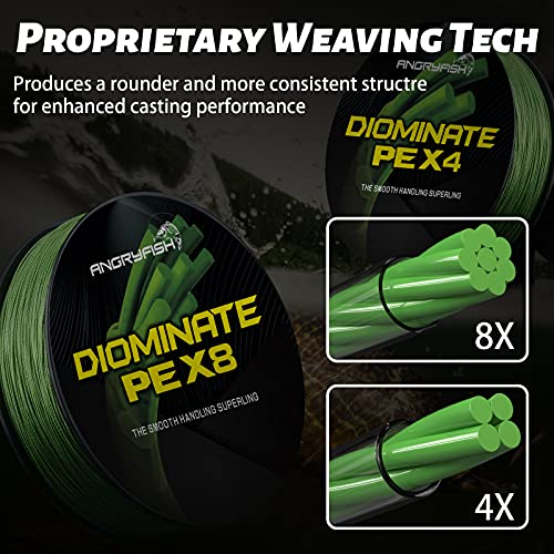 ANGRYFISH Diominate PE 4 & 8 Strands Braided Fishing Line–Abrasion Resistant Superline–Zero Stretch–Excellent Tensile Smooth–High Value(5LB-200LB) - color: Purple, size: 10LB/0.10MM-327YDS(4 Strand)