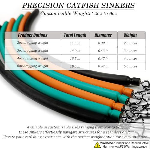Dragging Weights for Catfishing, Drag Weights No Snag Sinkers for Bottom Bouncing, Trolling, Drifting, Snagless Catfish Sinker Tackle Gear and Equipment - size: A3-4oz-Orange-5PCS