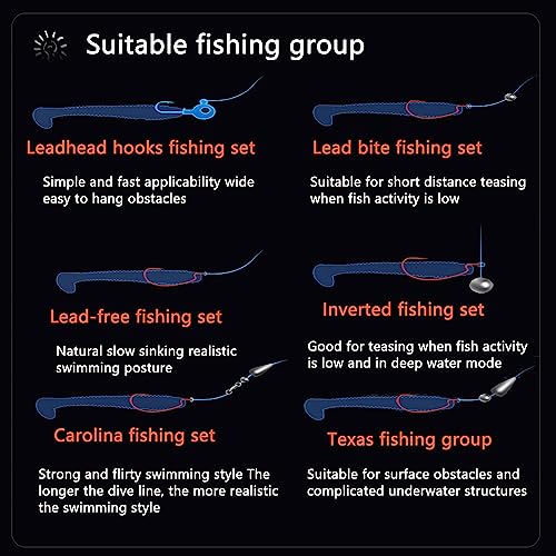 Paddle Tail Swimbaits,Soft Plastic Fishing Lures Swim Baits for Bass Fishing,30/50pcs with Box,Soft Plastic Swimbaits for Bass Trout Crappie Lures Kit for Saltwater Freshwater - color: C:3.54in/0.148oz-30pcs
