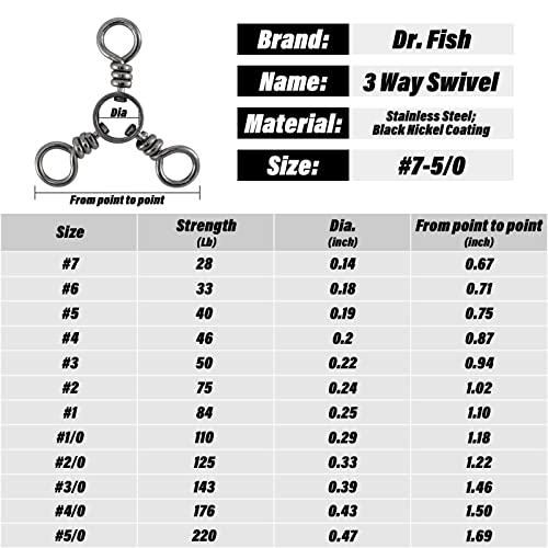 Dr.Fish 50 Pack 3 Way Swivel Fishing Tackle 30-220Lb Catfish Swivels Three Way Rigs Freshwater Saltwater Catfish Tackle - size: #2,#5,#7,#1/0,#2/0-200 Pack