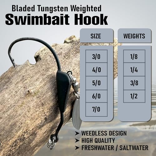 Reaction Tackle Tungsten Bladed Underspin Swimbait Hooks, Weighted Weedless Jig Heads for Bass, Pike, and Musky, Freshwater and Saltwater Fishing (3-Pack) - size: 1/4 Oz - 5/0 Hook