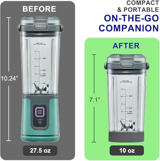 Blade Cover and Vessel Cap for Ninja Blast, Portable Blender BC100 & BC151 Series, Ninja Accessories, 2-in-1 Replacement Parts, Food Grade, Leakproof, Dishwasher Safe