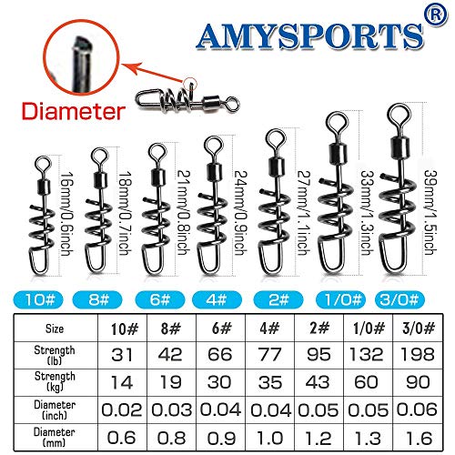 AMYSPORTS Fishing swivels Corkscrew snap swivels Fishing Tackle swivels Saltwater Freshwater Leader Lure jigs line Connector - size: Size4 (77lb) 50 pcs