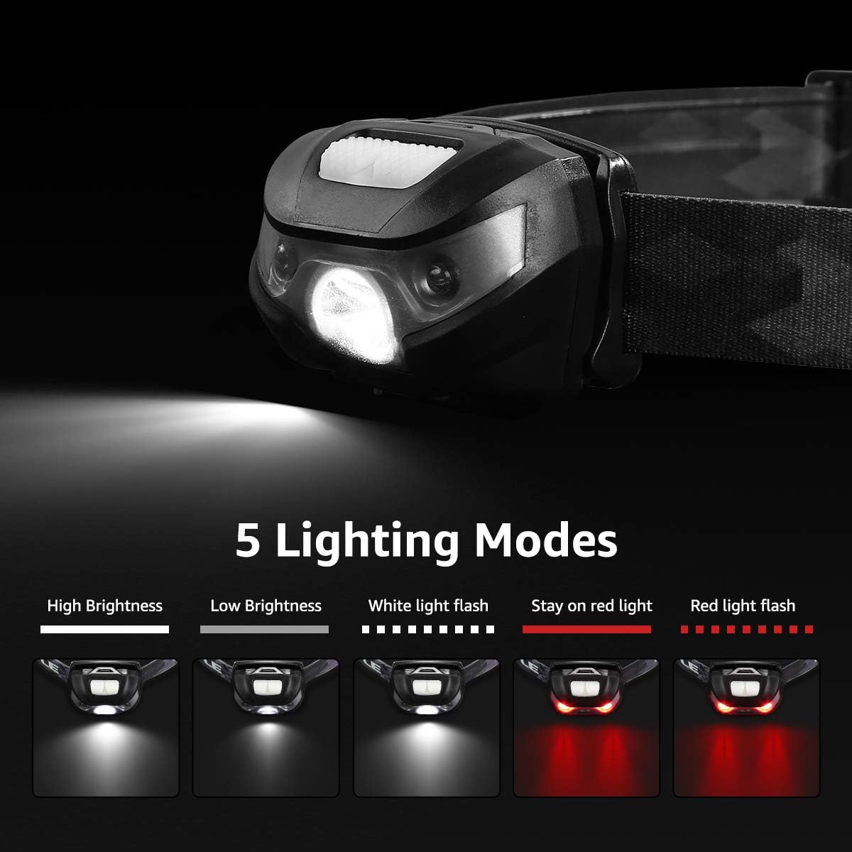 Lepro LED Headlamp Rechargeable - Super Bright Head Lamp with 5 Modes for Camping & Hiking Gear Essentials, IPX4 Waterproof Headlight Flashlight with Red Light, USB Cable Included