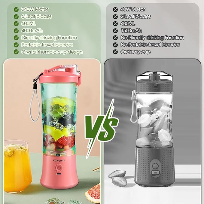 Portable Blender for Smoothies, Freshly Squeezed Juices, Milk shakes and Baby food, 20 oz BPA Free, Suitable for Outdoor Sports, Family, Travel. (pink)