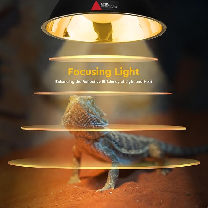 Reptile Light Fixture 8.5-Inch, Reptile Heat Lamp Max 150W, Reptile Tank Lighting Fixtures, Fixture for UVB Reptile Light, Reptile Lamps 2 Packs