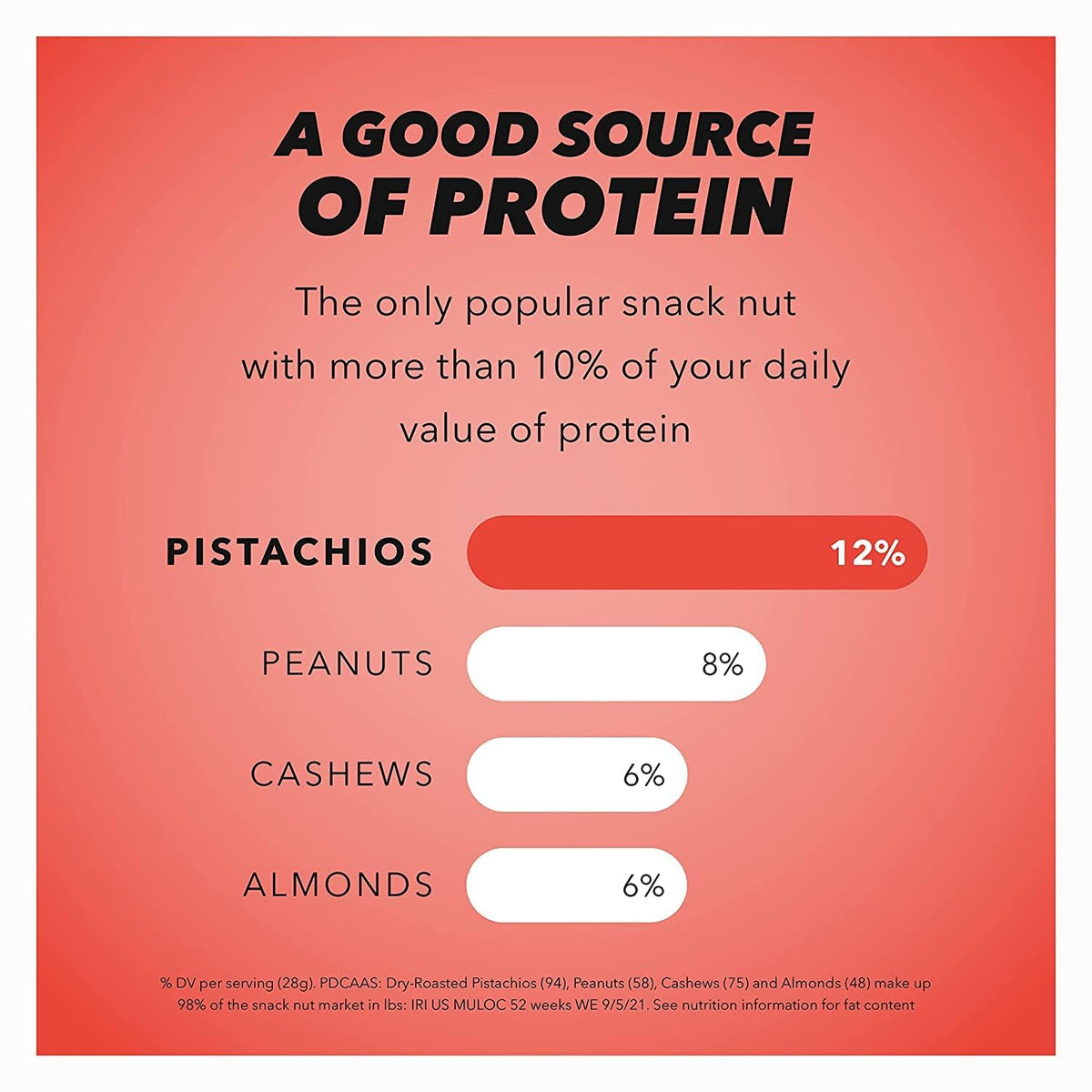 Wonderful Pistachios No Shells, Chili Roasted Nuts, 11 Ounce Resealable Bag, Protein Snacks, Gluten Free College Snacks, Healthy Snacks for Adults
