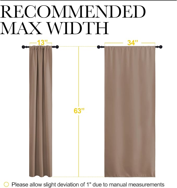 NICETOWN Kitchen Window Blackout Curtains