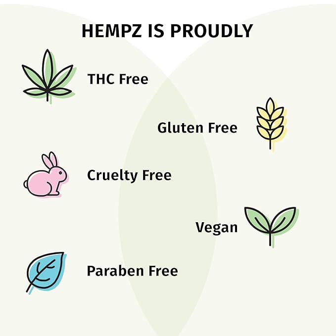 HEMPZ Body Lotion - Green Tea & Asian Pear Daily Moisturizing Cream, Shea Butter Body Moisturizer - Skin Care Products, Hemp Seed Oil - Large