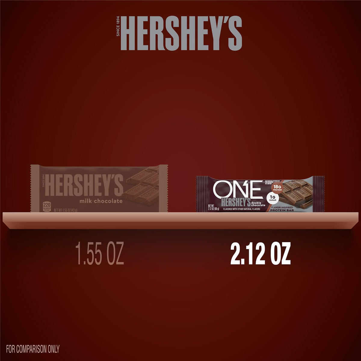 ONE Protein Bars, NEW Hershey's Double Chocolate, Gluten Free with 18g Protein and 3g Sugar, Pantry Staples 2.12 oz (12 Pack)