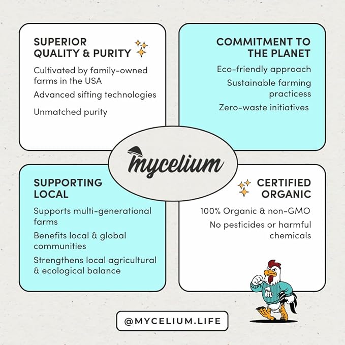 Mycelium Conure Feed (5 LB Bag) | Certified Organic, Non‑GMO Conure Food | Natural, Filler‑Free Bird Seed with Hulled Grains | Supports Brain, Heart & Digestive Health | Made in USA