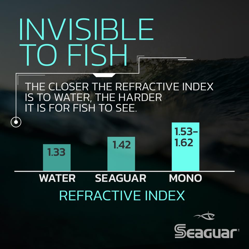 Seaguar STS Trout/Steelhead Freshwater 100% Fluorocarbon Fishing Line Leader, Multiple Sizes - size: 4lbs/100yds
