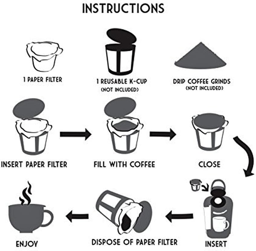 Pro Mael 360 Count Disposable K Cup Filters, Coffee Filter Paper for Keurig Brewers Single Serve 1.0 and 2.0, Use with Reusable K Cup Pods (White)