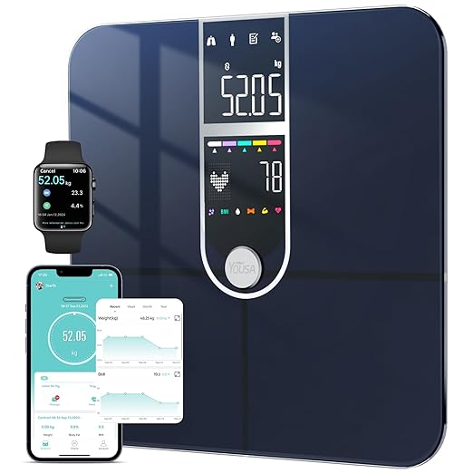 Smart Scales for Body Weight, Dual Screen Display Digital Bathroom Scale High Accuracy Analyze 17 Body Composition Metrics Weight Watchers Scale for Body Weight Fat