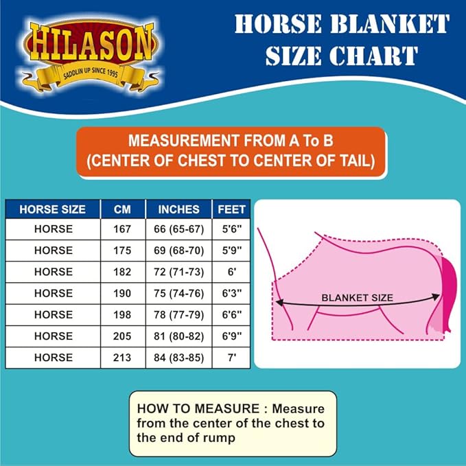 HILASON Black with Turquoise Trims 70 inch 1200D Winter Waterproof Poly Horse Turnout Blanket Belly Wrap