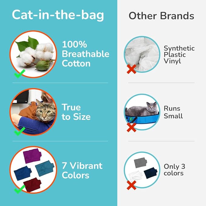 Cozy Comfort Carrier - Large Caramel Pet Carrier for Cat and Cat Restraint for Medication Administration, Nail Clipping, Travel, Vet Visits, and Dental Care