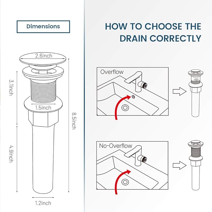 REGALMIX Pop Up Drain, Bathroom Faucet Vessel Vanity Sink Drain Stopper, Built-in Anti-Clogging Strainer, Without Overflow Matt Black,Fits Standard American Drain Hole(1-1/2" to 1-3/4") RWF082G