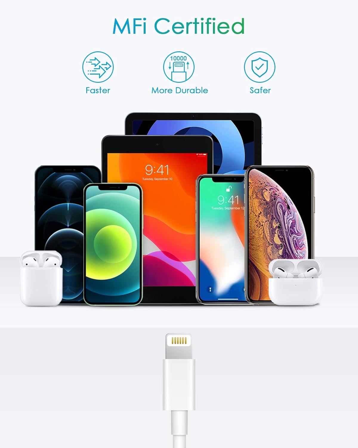 Fast Charger i Phone, 20W USB C Block with 6Ft Cable Compatible with IP 14/14 Pro/14 Plus/14 Pro Max/13/13 Mini/13 Pro/13 Pro Max/12/11/X & More