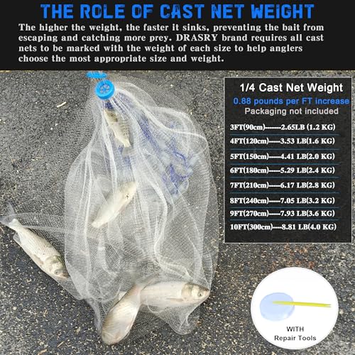Drasry Saltwater Fishing Cast Net 3/8 and 1/4 Mesh with Heavy Duty Gray Sinker American Monofilament Fish Throw Net for Bait Trap 3FT 4FT 5FT 6FT 7FT 8FT 9FT Radius - size: 5FT Radius, style: 1/4 Mesh 0.88 Lb/Ft