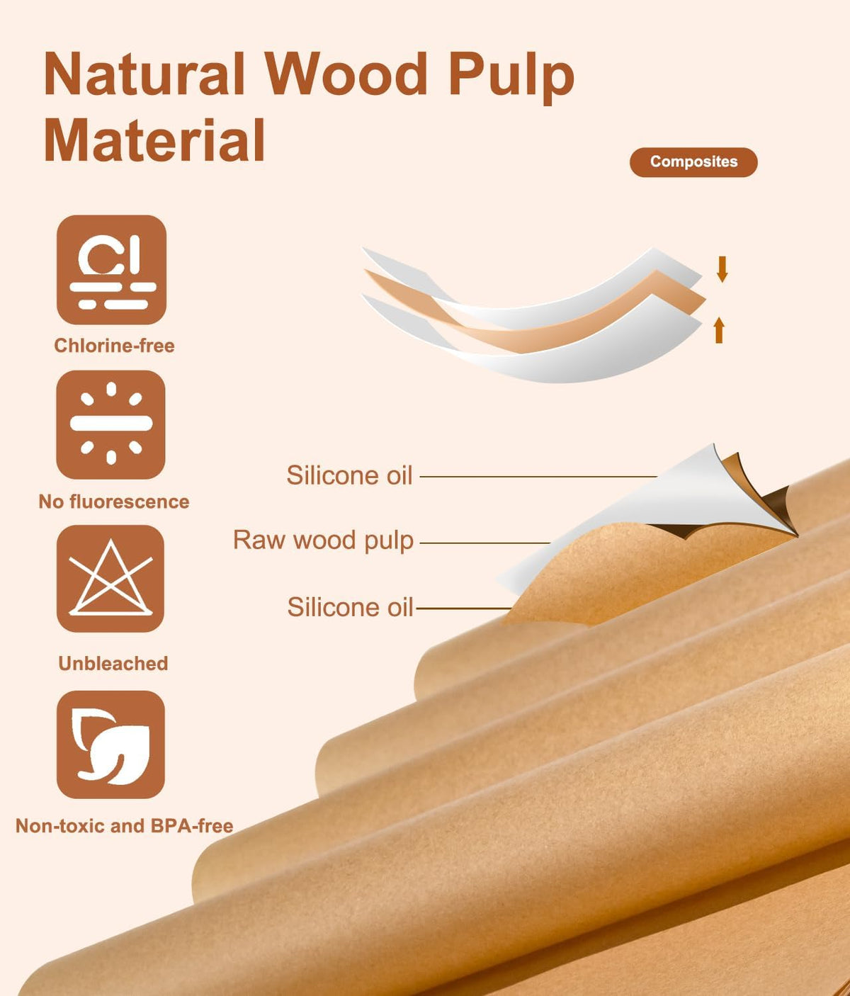 Unbleached Parchment Paper Baking Sheets, 9x13IN Precut Non-Stick Parchment Paper for Baking, Grilling, Air Fryer, Steaming-70 Sheets Unbleached Parchment Sheets for Bread Cup Cake Cookie And More