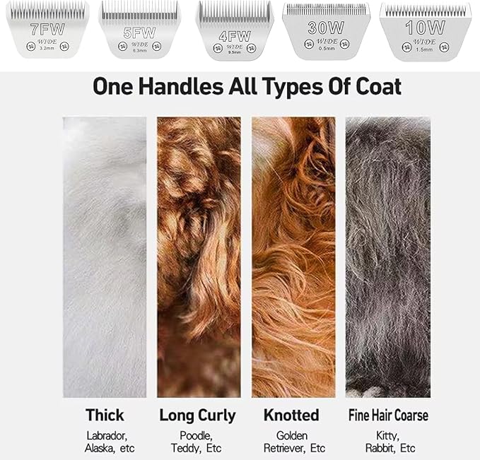 Wide Blades for Dog Grooming Blades Compatible with Andis Dog Clippers,5FW Dog Clipper Blades Compatible with Oster A5,Wahl km10 Dog Clippers for Horse Dog Cat Animals,Stainless-Steel Blade Sharp