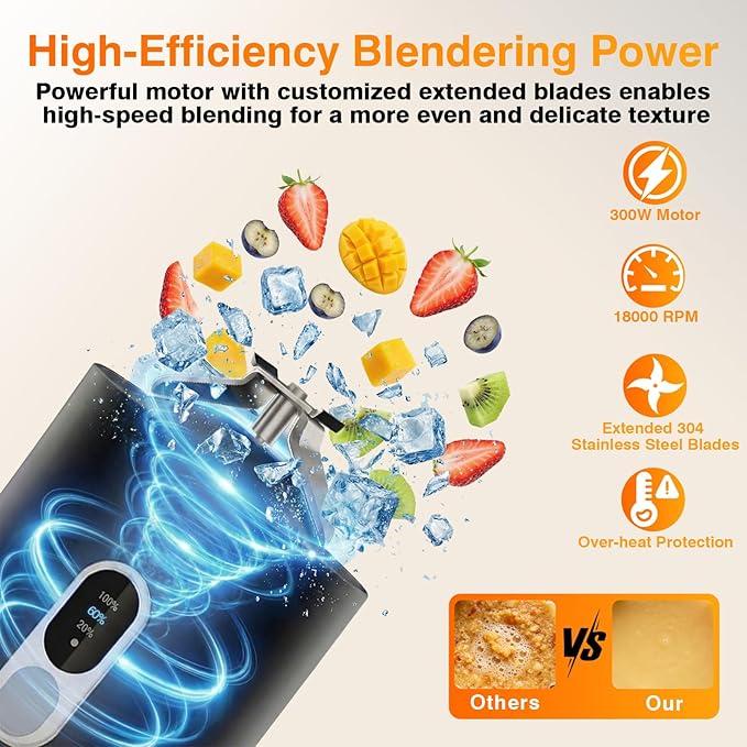 Portable Personal Size Blender for Smoothies - Cordless Mini Blender with 20oz BPA-Free Juice Cup & Leak-proof Travel Lid, Type-C Rechargeable Freshly Squeezed in Outside/Office/Gym
