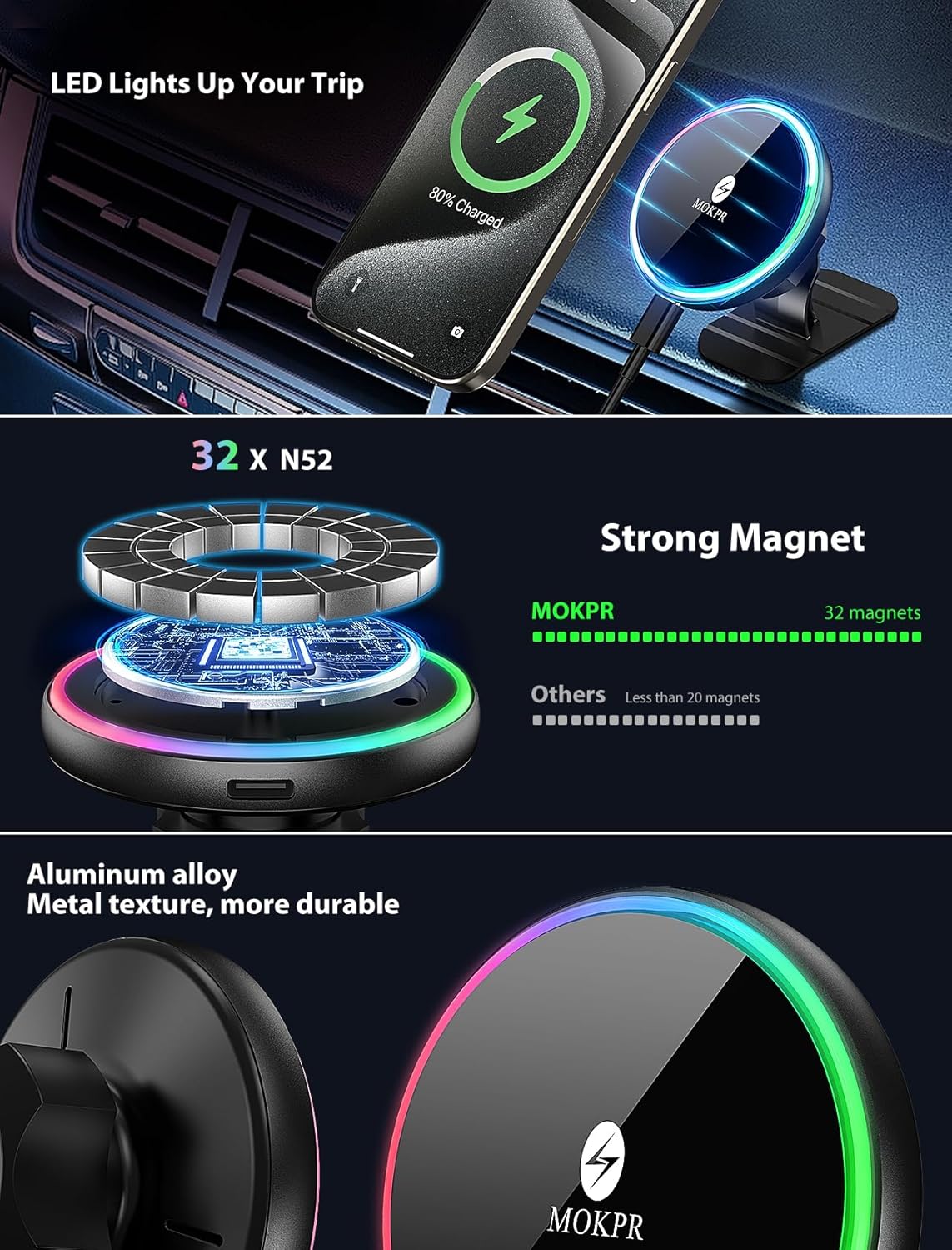MOKPR for Magsafe Car Mount Charger-15W Wireless Car Charger-Magnetic Car Phone Holder for Dash Air Vent-LED RGB HandsFree Car Mount Fast Car Charger for iPhone 14/13/12 Series