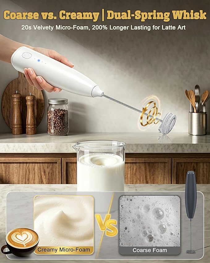 Portable Milk Frother Handheld,Electric Drink Mixer & Wand, 3 Detachable Stainless Steel Whisks, 3 Adjustable Speeds Quiet, USB C Rechargeable for Coffee, Latte, Matcha, Home & Kitchen (White)
