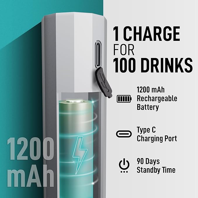 Zulay Froth N Go Milk Frother – Rechargeable 3-in-1 Handheld Frother Wand with Travel Case & USB-C Charger – Single, Double & Egg Whisk for Latte, Cappuccino, Matcha, Protein Shakes – Silver