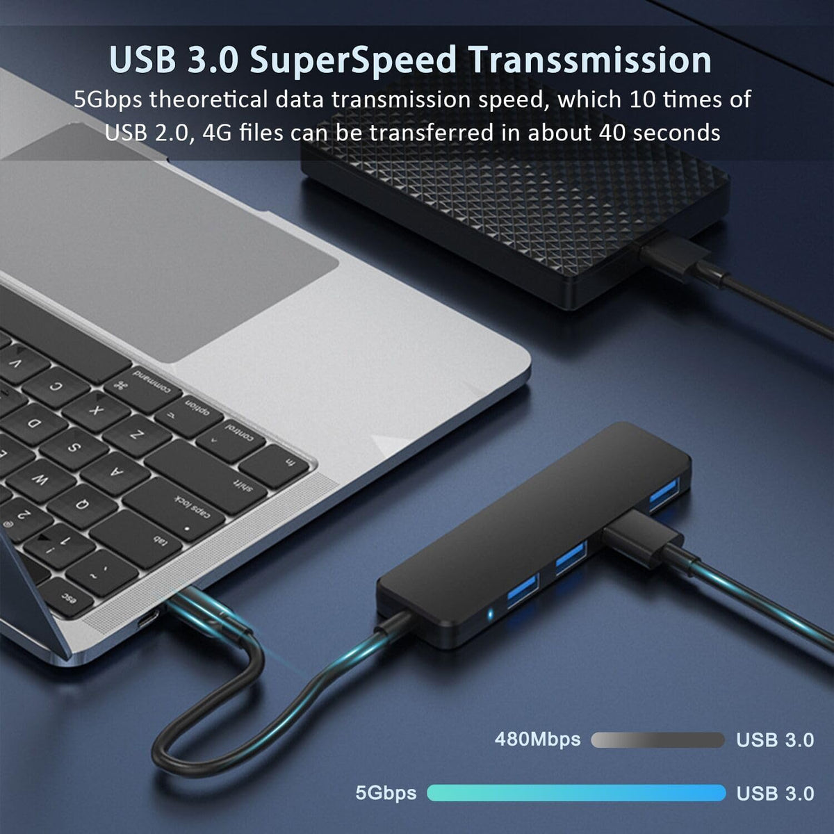 USB 3.0 Hub, VIENON 4-Port USB Hub USB Splitter USB Expander for Laptop, Xbox, Flash Drive, HDD, Console, Printer, Camera,Keyborad, Mouse(Not for Charging)