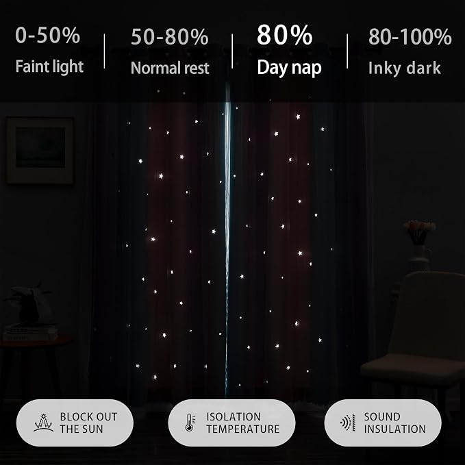XiDi Curtains for Bedroom Decor, Kids Room Curtains for Girls Rainbow Colour