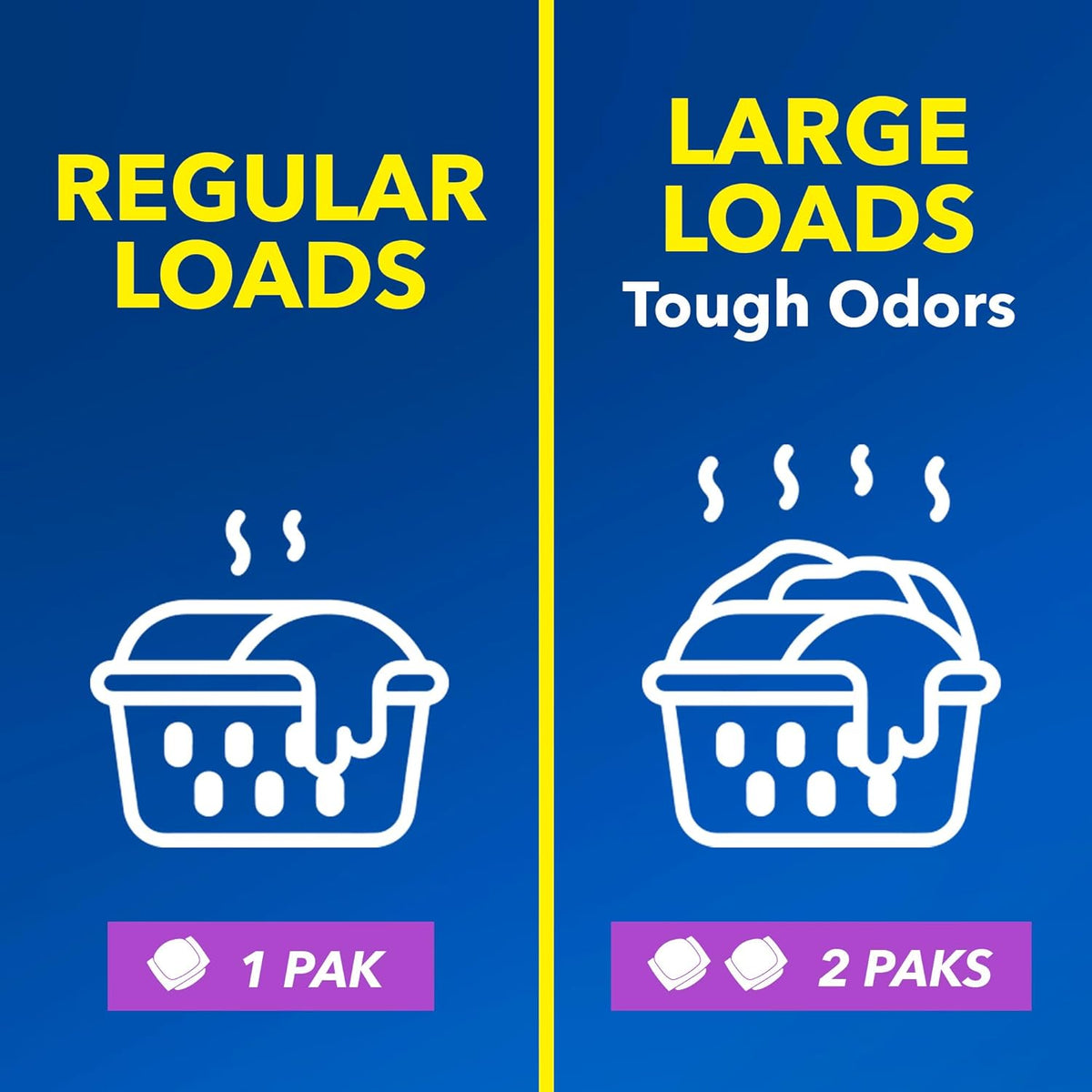 OxiClean Odor Blasters Odor and Stain Remover Laundry Power Paks, 24 Ct