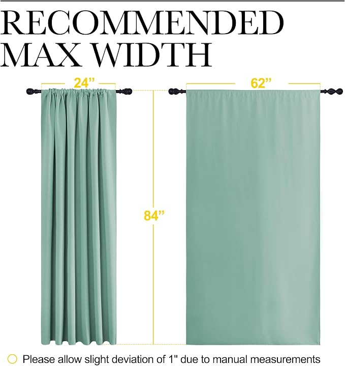 NICETOWN 2 Panels Blackout Curtains, Rod Pocket Thermal Insulated Drapes 84