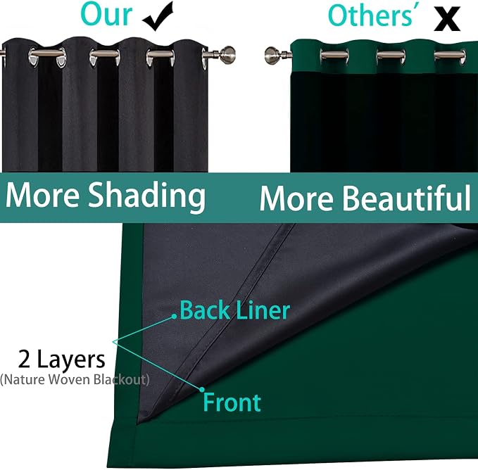 Yakamok 72 Inch Lengt 100% Blackout Thermal Insulated Curtains, Noise Reduction
