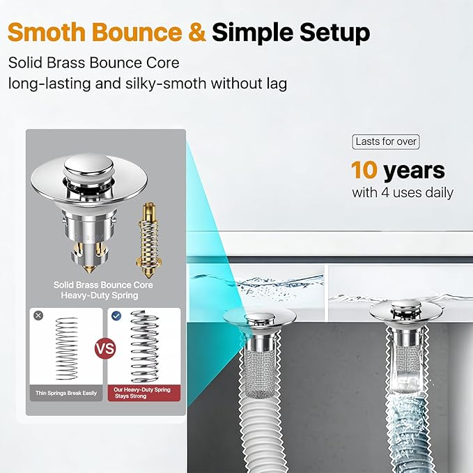 2PCS Bathroom Sink Stopper Hair Catcher, Pop Up Sink Drain Stopper with Strainer & Filter, Universal Drain Plug for Sink Drain & Replacement, Sink Drain Cover with Basket for Bathroom Stopper