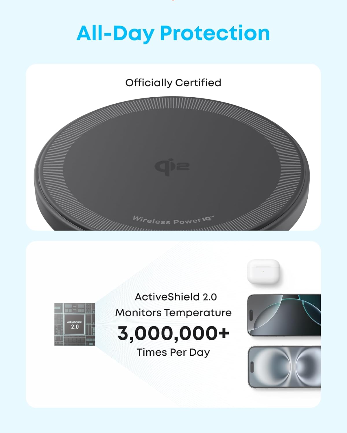 Anker Zolo Magnetic Wireless Charger, 2-Pack Qi2 Certified 15W MagSafe-Compatible Wireless Charging Pad, for iPhone 17/16/15/14/13 Series, AirPods, and More (Not for Pixel, Adapter Not Included)