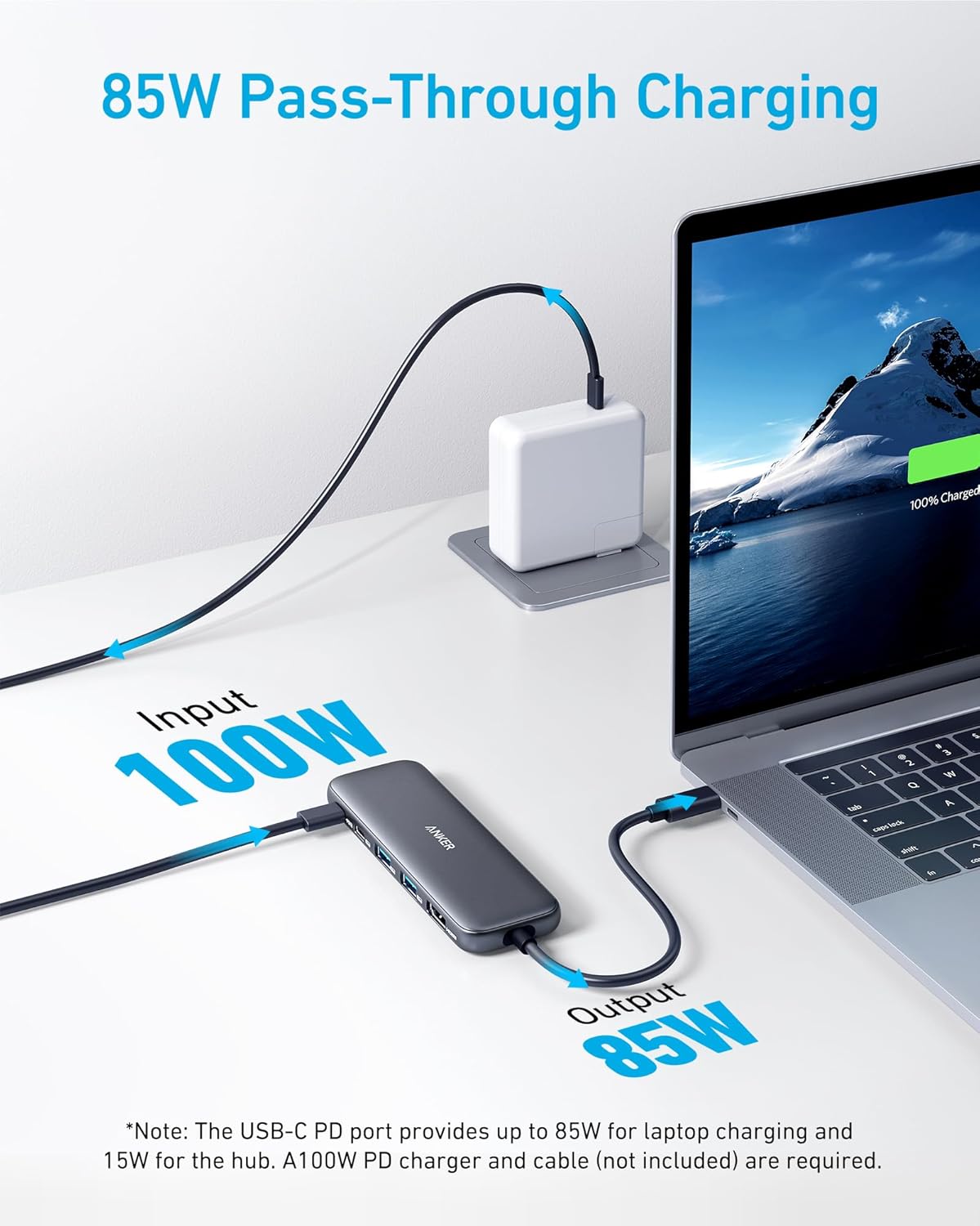 Anker USB C Hub, 5-in-1 USBC to HDMI Splitter with 4K Display, 1 x Powered USB-C 5Gbps & 2×Powered USB-A 3.0 5Gbps Data Ports for MacBook Pro, MacBook Air, Dell and More