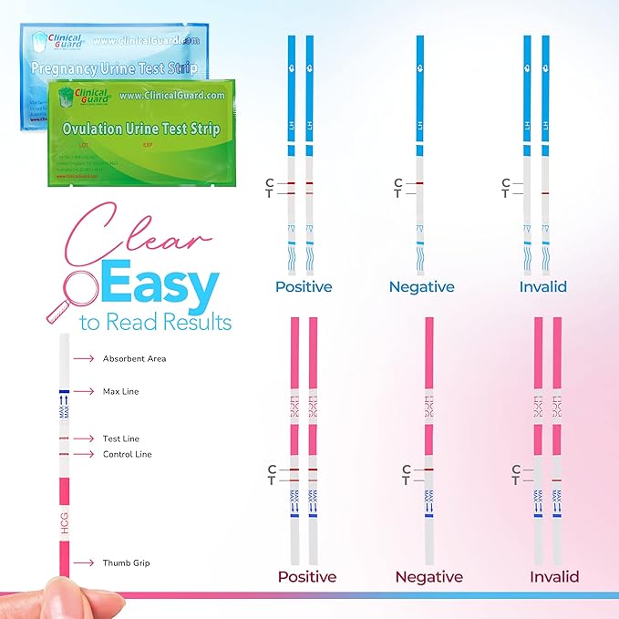 Clinical Guard 25 Ovulation Test Strips and 10 Early Pregnancy Test Strips Combo Rapid HCG Test Fertility Ovulation Predictor Kit (35 Count)