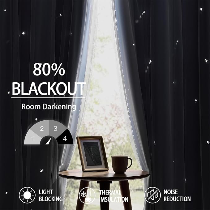 XiDi Blue Curtains for Bedroom, Girls Room Blackout Curtains, Kids Room