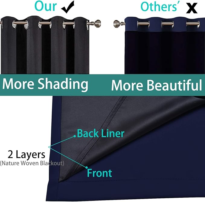 Yakamok 100% Blackout Curtains 45 Inches Long, 2 Thick Layers Total Blackout