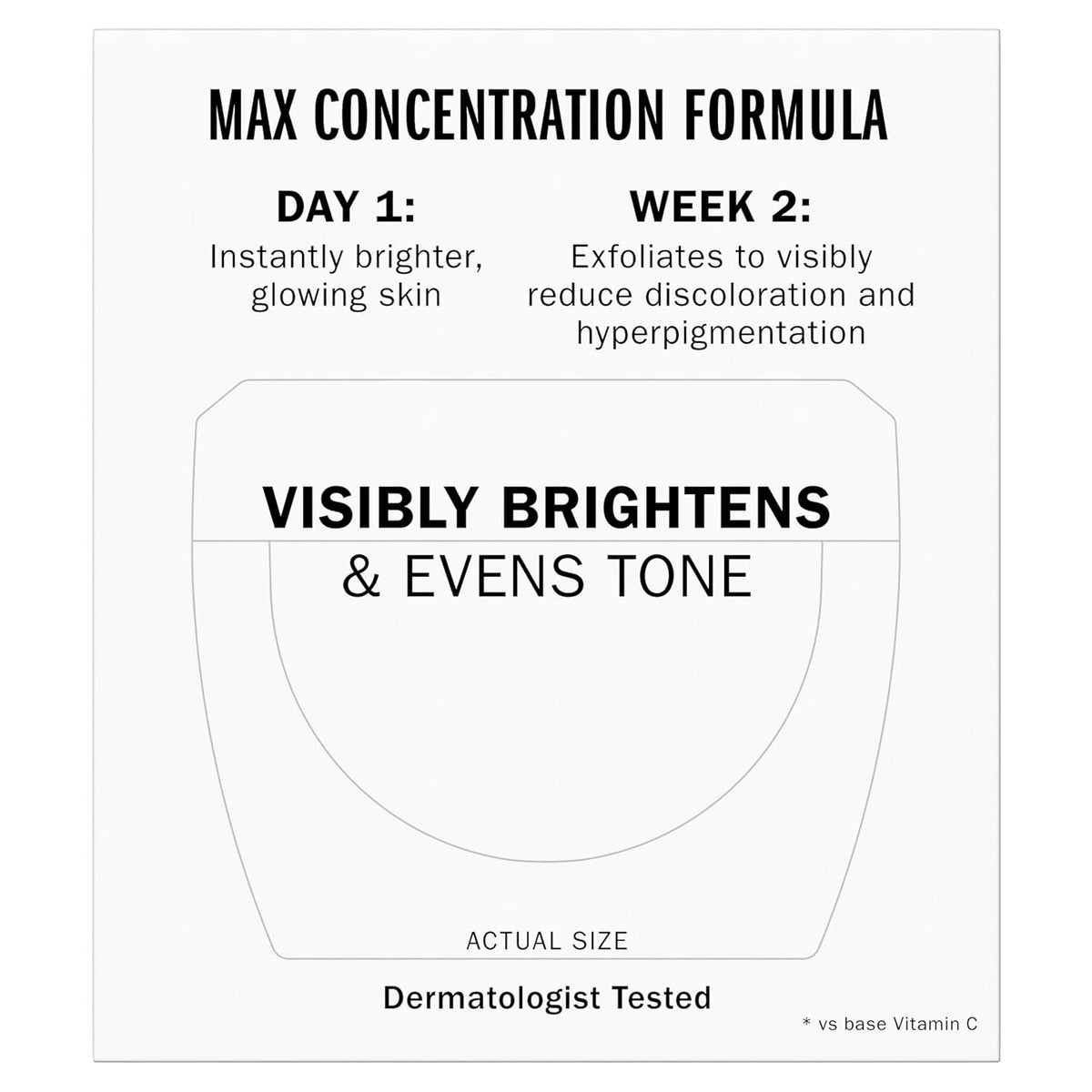 Olay Vitamin C MAX Face Moisturizer, Brightening Cream for Women, Hydrating, Evens Tone, Dark Spot & Hyperpigmentation Reduction, Glowing Skin Care - Niaciniamide, Peptides 1.7 Oz