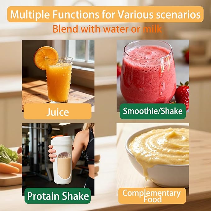Portable Blender Cup, 15oz Mini Juicer, Shake and Smoothie Maker, Upgraded 2 Lids (Juicing & Drinking), 12 Blades, Usb Rechargeable Blender for Camping/Travel/College dorm (Orange)