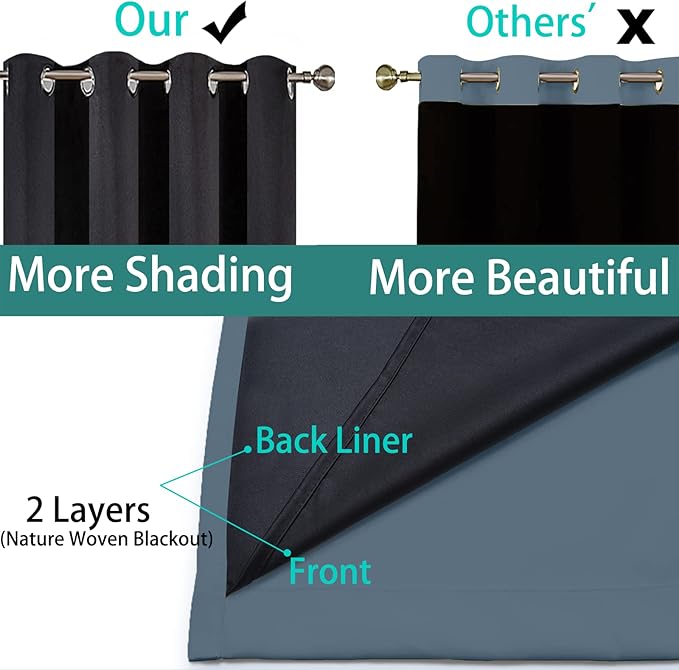 Yakamok Full Blackout Curtains 84 Inches Long, 2 Thick Layers Grommet Top