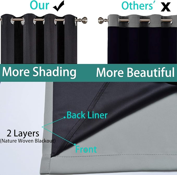 Yakamok Thermal Insulated 100% Blackout Curtains